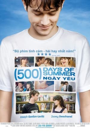 Xem phim (500) Ngày Yêu